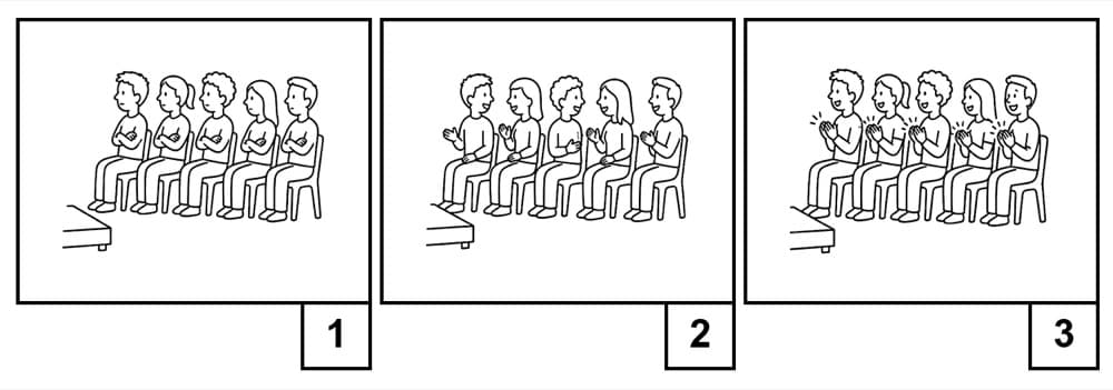 Three pictures of an audience on chairs: 1, arms folded; 2, turned to talk to each other; 3, clapping and smiling